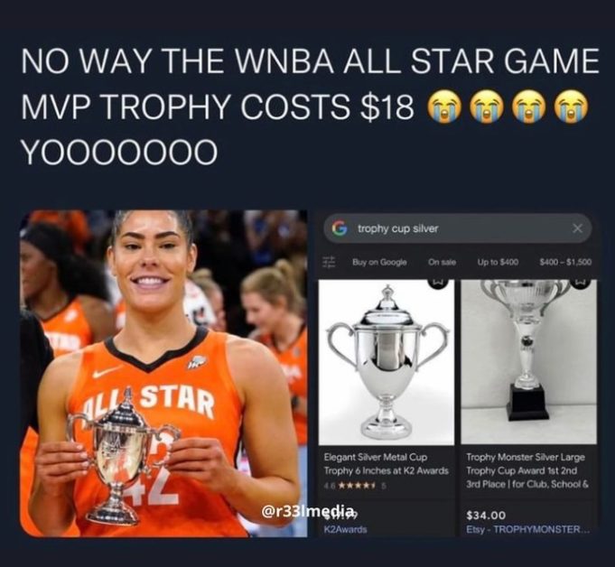 Did Kelsey Plum's WNBA All Star MVP Trophy Cost 18? Alleged Price of